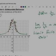 2 2 Finding Limits Graphically And Numerically