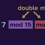 Double Modular Arithmetic