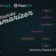 Build A YouTube Video Summarizer Using LangGraph LangChain FastAPI Step By Step Tutorial