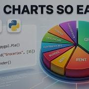 Creating A Pie Chart In EduBlocks Using Python