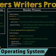 The Readers Writers Problem