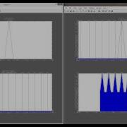 MATLAB Convolution Graphical Description 3