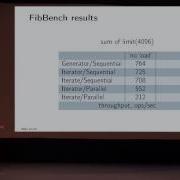 Сергей Куксенко Java 8 Advanced Stream Techniques
