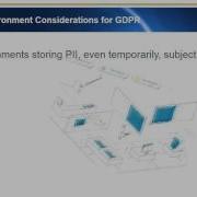 What GDPR Means To The Test Community