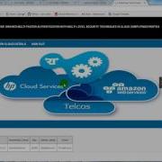Multi Factor Authentciation Multi Level Security Cloud Computing Projects