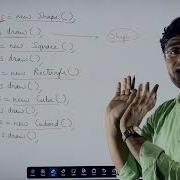 33 Polymorphism Concepts Part 2 Java Programming Language Kumar Kaushik Zeal Educates