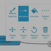 Show Richer Relationships Between Ideas Using Arrows