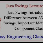 Java Swings Introduction Difference Between AWT And Swings Important Methods Of Component Class