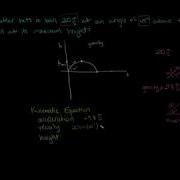 Polya Method Application Part 1
