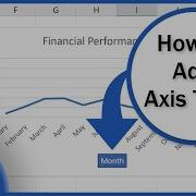 How To Add Axis Titles In Excel