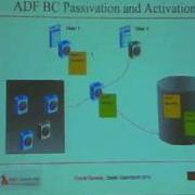 Developing Large Oracle Application Development Framework 11g Applications Part 2