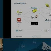 Hadoop On OpenStack Scaling Hadoop SwiftFS For Big Data