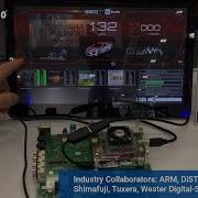 DiSTI S GL Studio UI Tool At Embedded World 2018