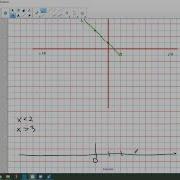 Piecewise Function With Two Linear Pieces And More Complex Domain And Range