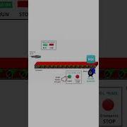 PLC Conveyor Motor Ladder Logic Conveyor Belt Control Using Programmable Logic Controller PLC