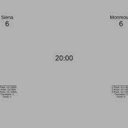 Simple Basketball Scoreboard In Javascript