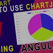 How To Use Pie Chart In Angular 8 Chart Js In Angular Dashboard In Angular Chart Js Angular