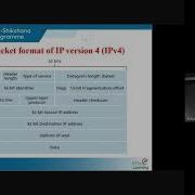 Module 03 Session 03
