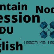 Maintain User Session In NodeJS Express Session Management In NodeJS Express