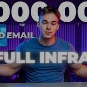 How I Send 1 Million Cold Emails A Day Without Getting Banned