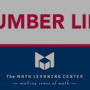 The Number Line App