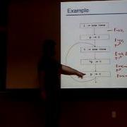 Compilers 05 08 14 Precision In Data Flow Analysis Pointer Analysis