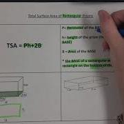 Total Surface Area Of Rectangular Prisms
