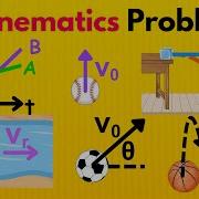 6 Kinematics Problems You MUST Know For AP Physics 1