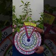 Place Value Working Model Expanded Form Working Model Maths 3D Model Maths Project TLM