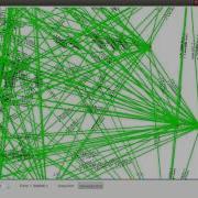 IPSEC Protocol Network Simulator 3 Projects