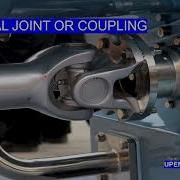 Universal Coupling Universal Joint Types Automobile Engineering Automobile Parts Basics