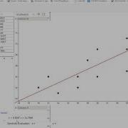 Linear Regression Using Geogebra