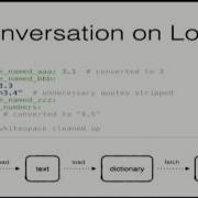Synchronizing Objects To YAML Using Black Magic