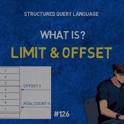 What Is LIMIT OFFSET In SQL Quick Tech Bits Definition Applications