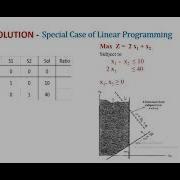 Lec 7 3 Unbounded Solution Special Case Of Linear Programming