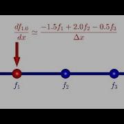 Topic 6b Finite Difference Approximations