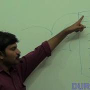What Is The Difference Between JDK JRE And JVM