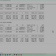 Stata Basics Categorical Data In Regressions Factor Variables