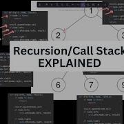 Recursion Call Stack Explained