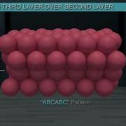 6 Class 12 Chemistry Solid State Three Dimensional Close Packing
