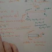Beam Deflection With Integration Method Problem 12 21 Hibbeler Mechanics Of Materials
