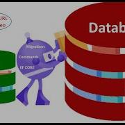 Entity Framework Core Migrations In ASP NET 6 Core MVC