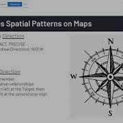 1 1 Types Of Spatial Patterns