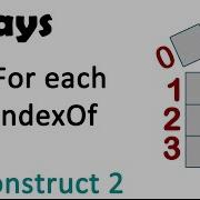 Construct 2 Array Plugin 2 For Each Indexof