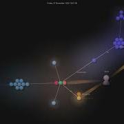 Iron E Nvim Libmodal Gource Visualisation