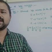 Elimination Of Left Recursion Removal Of Ambiguity In Grammar CFG TOC Compiler Design