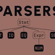 Parsing Explained Grammars Trees And Everything In Between