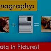 Hide Secret Messages Inside An Image Android Hacking Tutorial Steganography CyberSunday