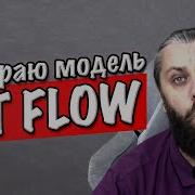 GIT FLOW Choosing A Git Branching Model For Development And CI CD