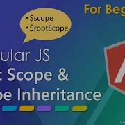 AngularJS Understanding RootScope RootScope